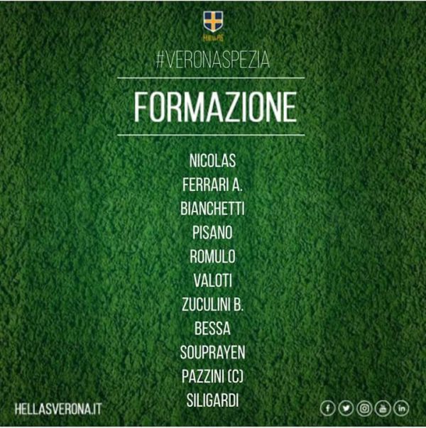 Hellas Verona - Spezia: la formazione ufficiale gialloblù ...